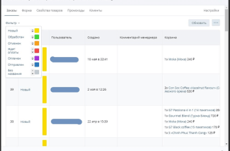 analiz effektivnosti smm prodvizheniya v kmv