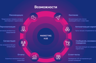 analiz effektivnosti tsifrovyh marketingovyh strategiy dlya privlecheniya turistov na kmv