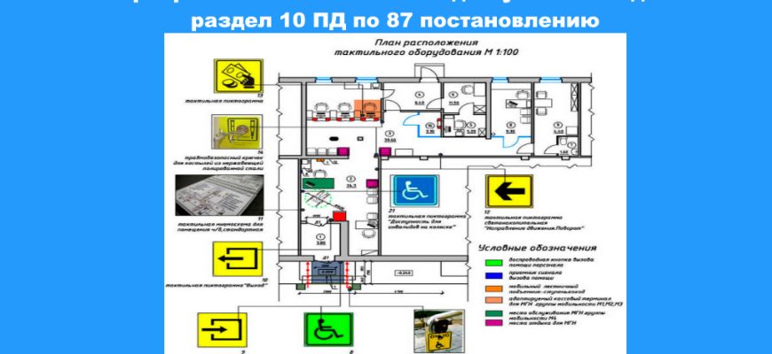 arhitekturnaya dostupnost dlya lyudey s invalidnostyu v gorodah kmv