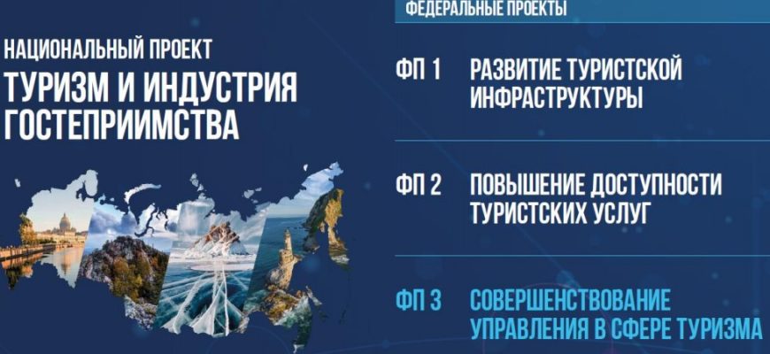 effektivnoe upravlenie potokami turistov v gorodah kmv strategii i instrumenty