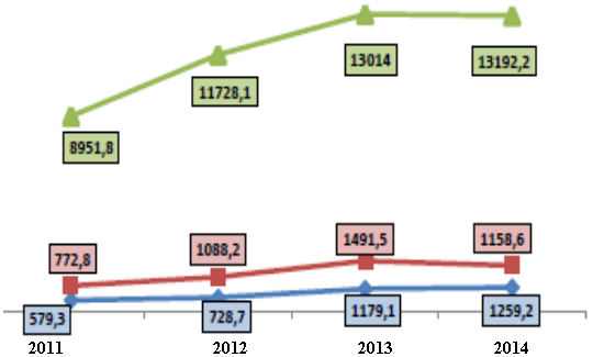 Инфраструктура этнотуризма в КМВ: проблемы и решения 1 infrastruktura etnoturizma v kmv problemy i resheniya 3