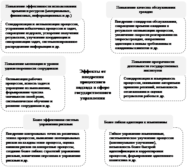 innovatsionnye podhody k razvitiyu gostinichnoy sfery kislovodska