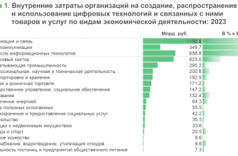 Интеграция велотуризма в экономику КМВ 9 integratsiya veloturizma v ekonomiku kmv