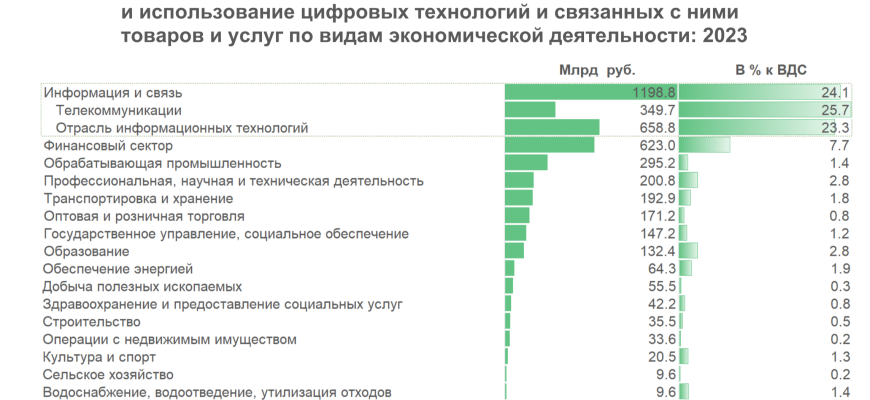 Интеграция велотуризма в экономику КМВ 7 integratsiya veloturizma v ekonomiku kmv