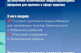 ispolzovanie bolshih dannyh dlya analiza turisticheskogo potoka v kmv