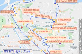 ispolzovanie ii dlya sozdaniya unikalnyh turisticheskih marshrutov po kmv
