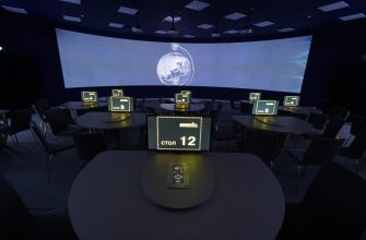 kmv interaktivnye muzei i obrazovatelnye tsentry