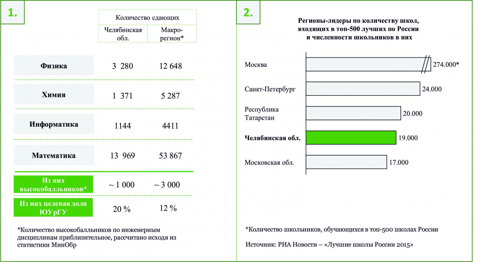 Маркетинговые стратегии для привлечения туристов в экосистемы КМВ 8 marketingovye strategii dlya privlecheniya turistov v ekosistemy kmv
