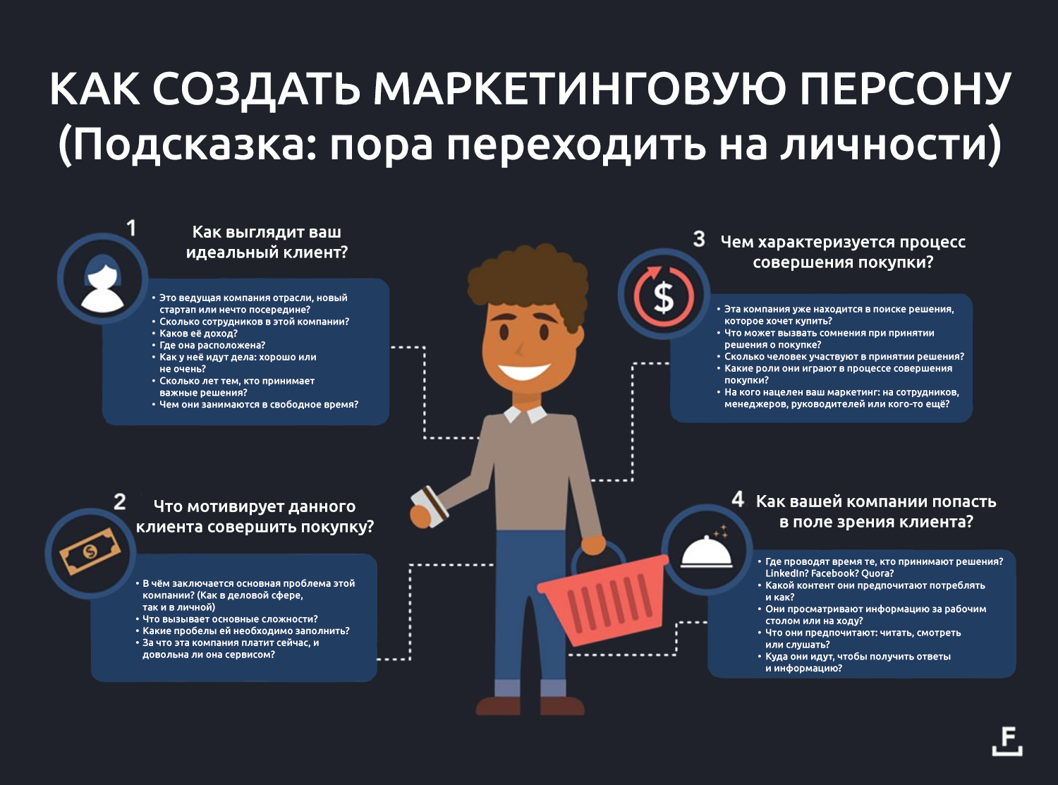 marketingovye strategii prodvizheniya turisticheskogo potentsiala kmv