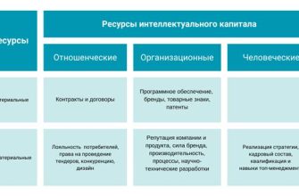 marketingovye strategii prodvizheniya vystavochnyh proektov na kavkazskih mineralnyh vodah