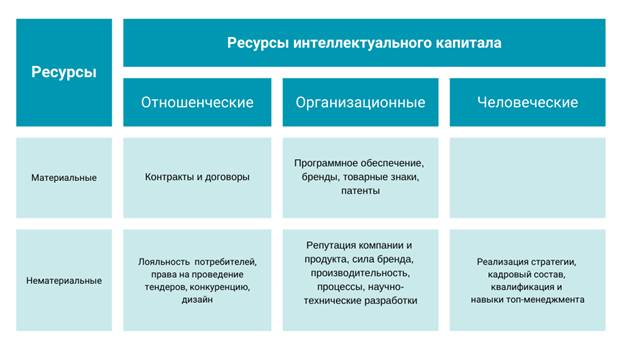 marketingovye strategii prodvizheniya vystavochnyh proektov na kavkazskih mineralnyh vodah