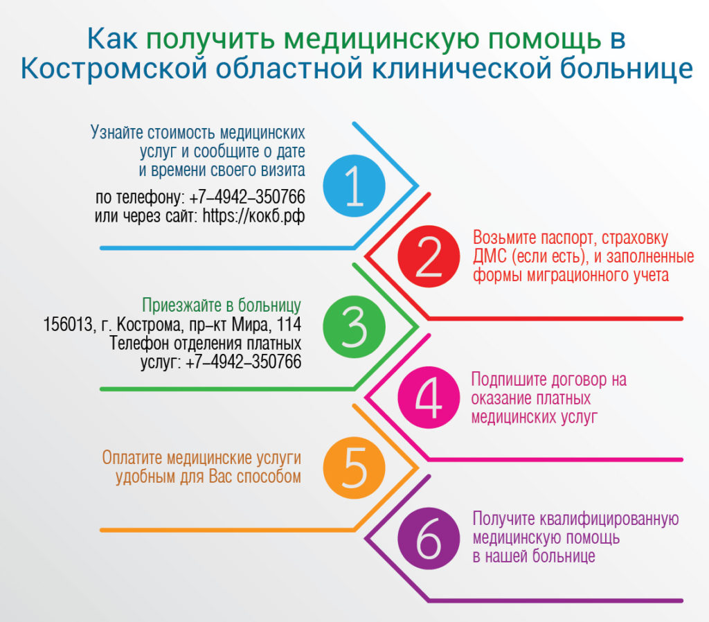 meditsinskiy turizm na kmv zabota o zdorove v komfortnyh usloviyah