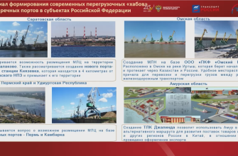 mineralnye vody logisticheskiy hab i investitsionnyy potentsial