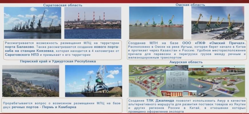 mineralnye vody logisticheskiy hab i investitsionnyy potentsial