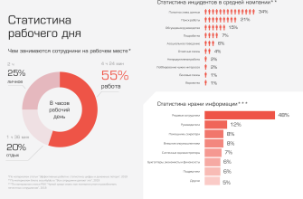 monitoring i otsenka effektivnosti prirodoohrannyh meropriyatiy v sfere turizma kavkazskih mineralnyh vod