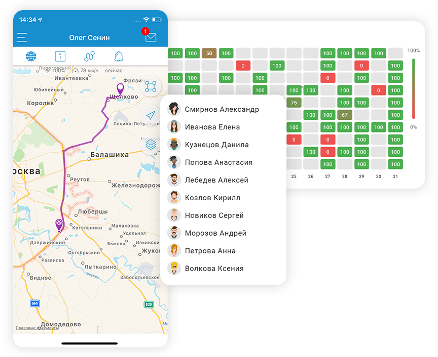 optimizatsiya marshrutov i logistiki turizma v kmv s ispolzovaniem bolshih dannyh