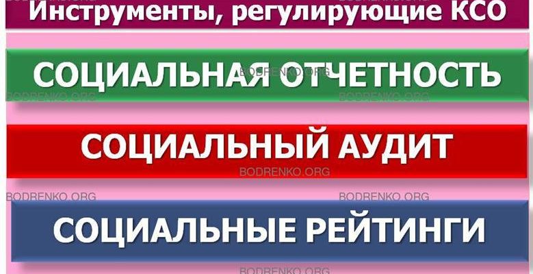 otsenka sotsialnoy effektivnosti gosudarstvennyh programm razvitiya kmv indikatory kachestva zhizni naseleniya