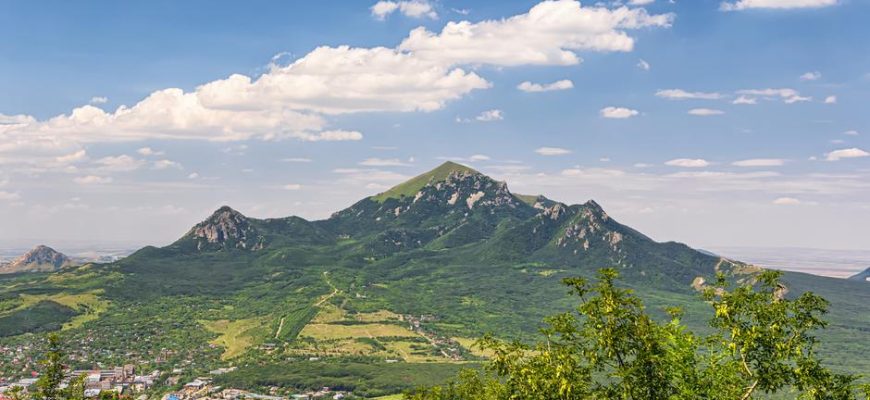 perspektivnye napravleniya turisticheskogo razvitiya kavkazskih mineralnyh vod