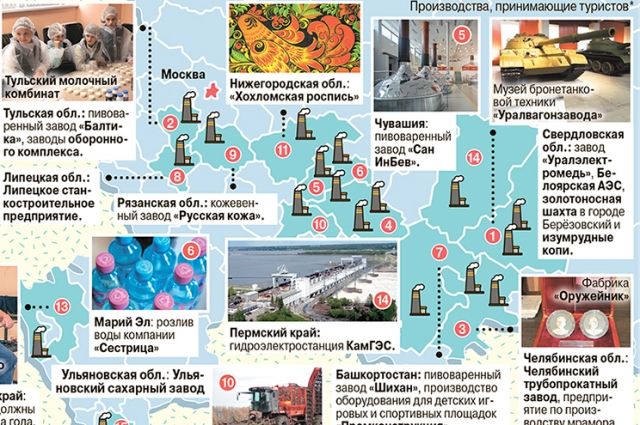 Промышленный туризм КМВ: маршруты и инфраструктура 10 promyshlennyy turizm kmv marshruty i infrastruktura 2