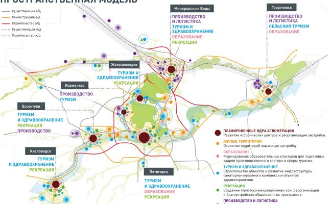 razvitie infrastruktury vodnogo turizma na kavkazskih mineralnyh vodah