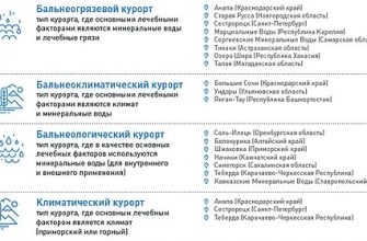 rol gosudarstva v obespechenii bezopasnosti turistov kmv