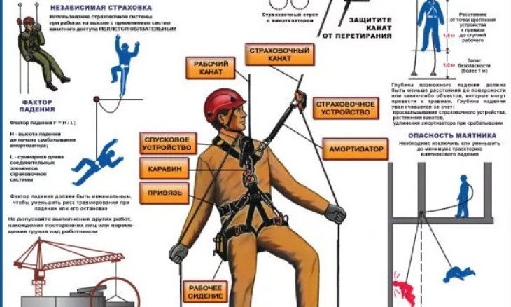 rol strahovyh kompaniy v obespechenii bezopasnosti turistov na kmv