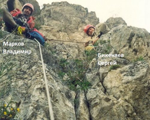 sovremennoe sostoyanie alpinizma i skalolazaniya na kavkazskih mineralnyh vodah
