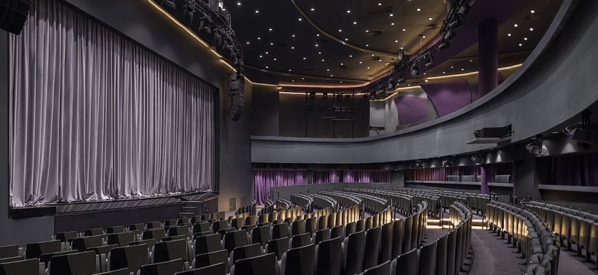 sovremennye tendentsii v teatralnom iskusstve kmv