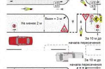 sozdanie seti velodorozhek v gorodah kmv