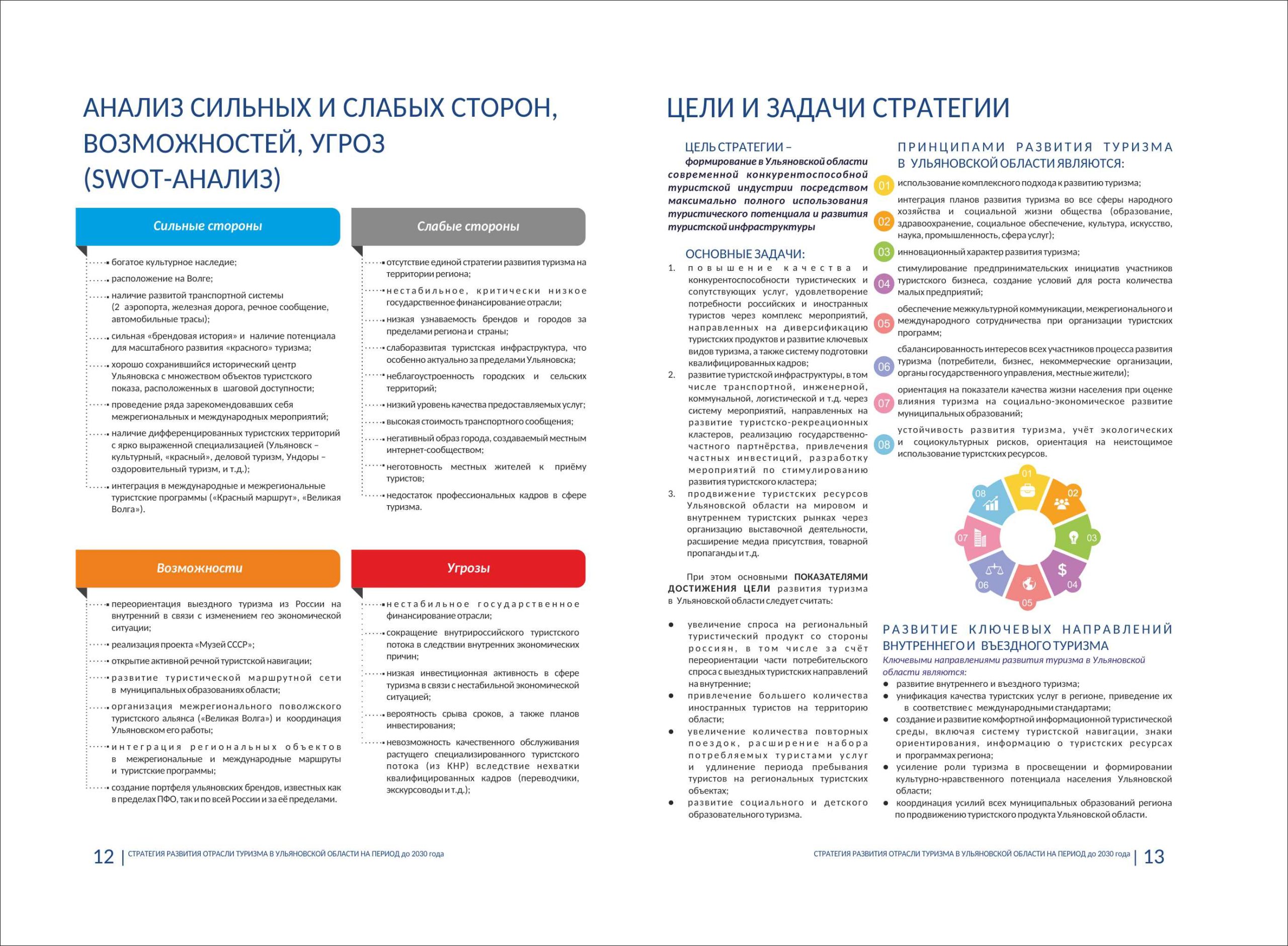 strategiya razvitiya infrastruktury konnogo turizma v regione kmv scaled