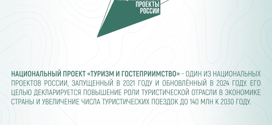 vliyanie arhitekturnogo naslediya pyatigorska na razvitie turizma