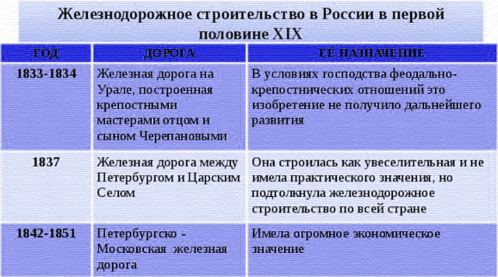 Влияние промышленного туризма на социально-экономическое развитие городов КМВ 2 vliyanie promyshlennogo turizma na sotsialno ekonomicheskoe razvitie gorodov kmv