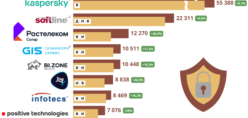 zemelnyy rynok kmv investitsionnye vozmozhnosti i riski